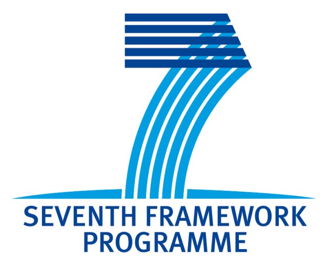 Seventh framework programme - SUPRABIO innovative bio solutions